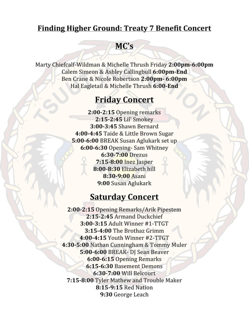 Microsoft Word - Finding Higher Ground final.docx